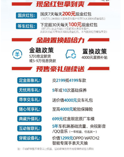 0926 欧尚2.png 0926 欧尚2.png